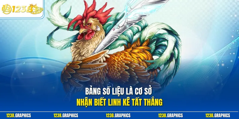 Bảng số liệu là cơ sở nhận biết linh kê tất thắng