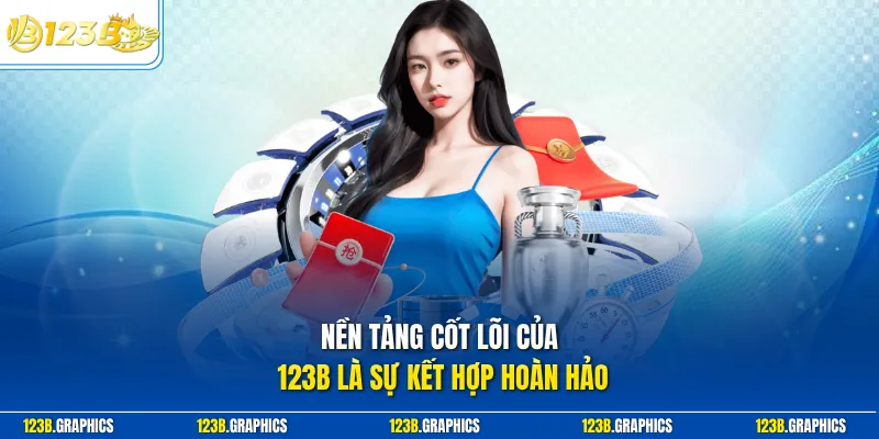 Nền tảng cốt lõi của 123B là sự kết hợp hoàn hảo